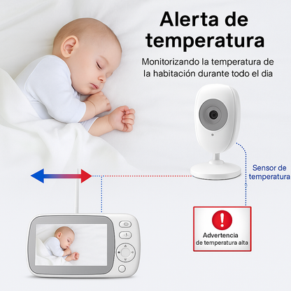 Cámara y monitor de seguridad para bebé